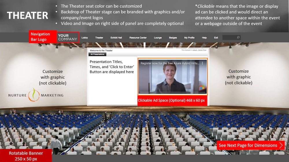 Nurture Marketing Virtual Tradeshow example showing a presentation in a crowded auditorium